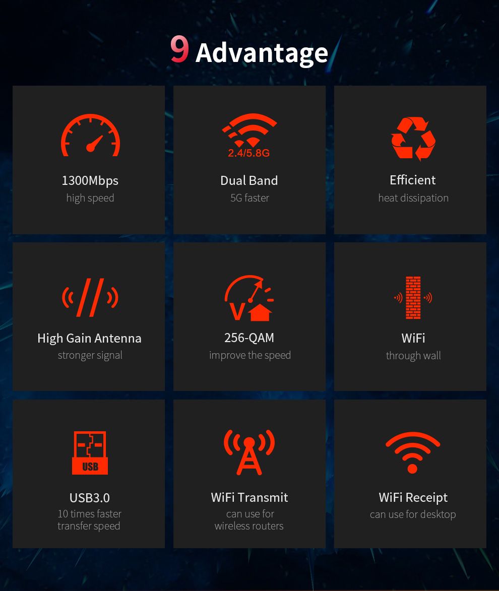 1300Mbps Dual Band 5G USB Wifi Adapter Support Mu-mimo