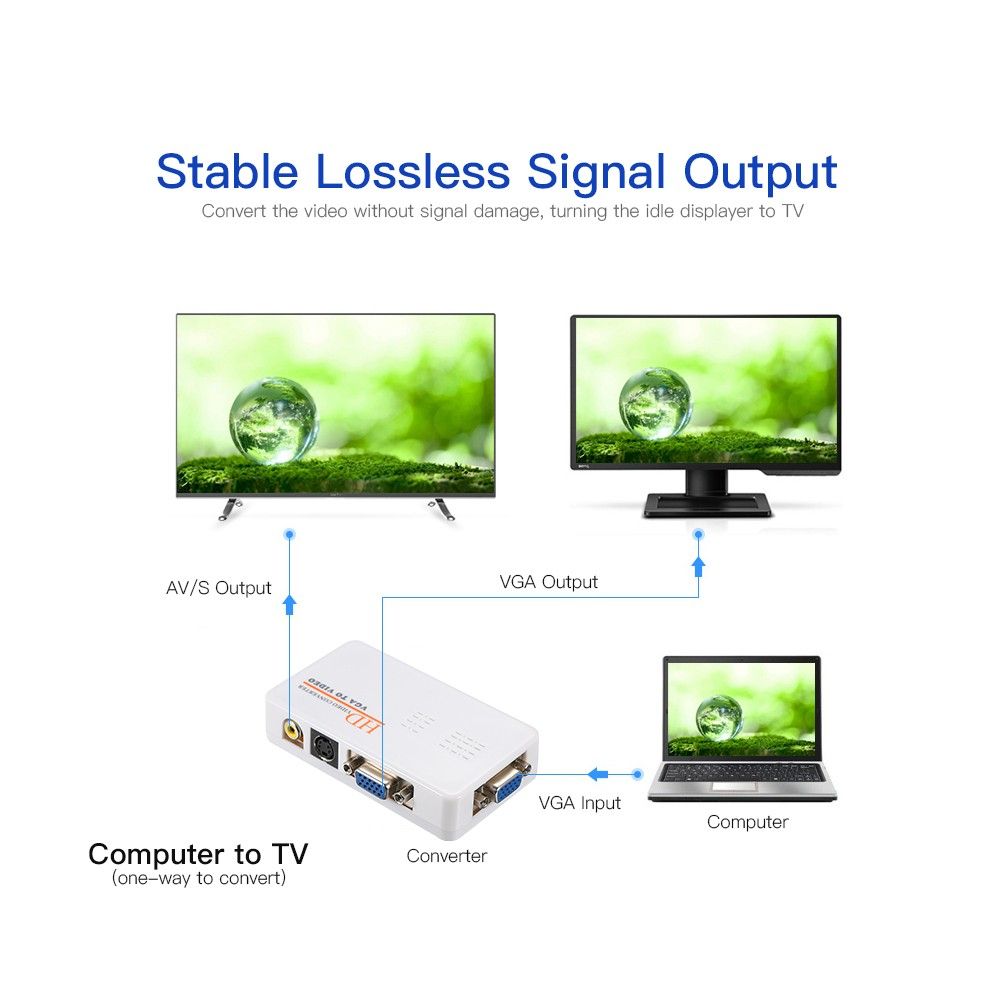 VGA To RCA S-Video Adapter PC Laptop To TV Video Converter