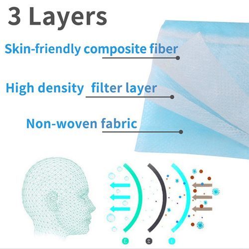 50pcs Non Woven Disposable Face Masks 3 Layers