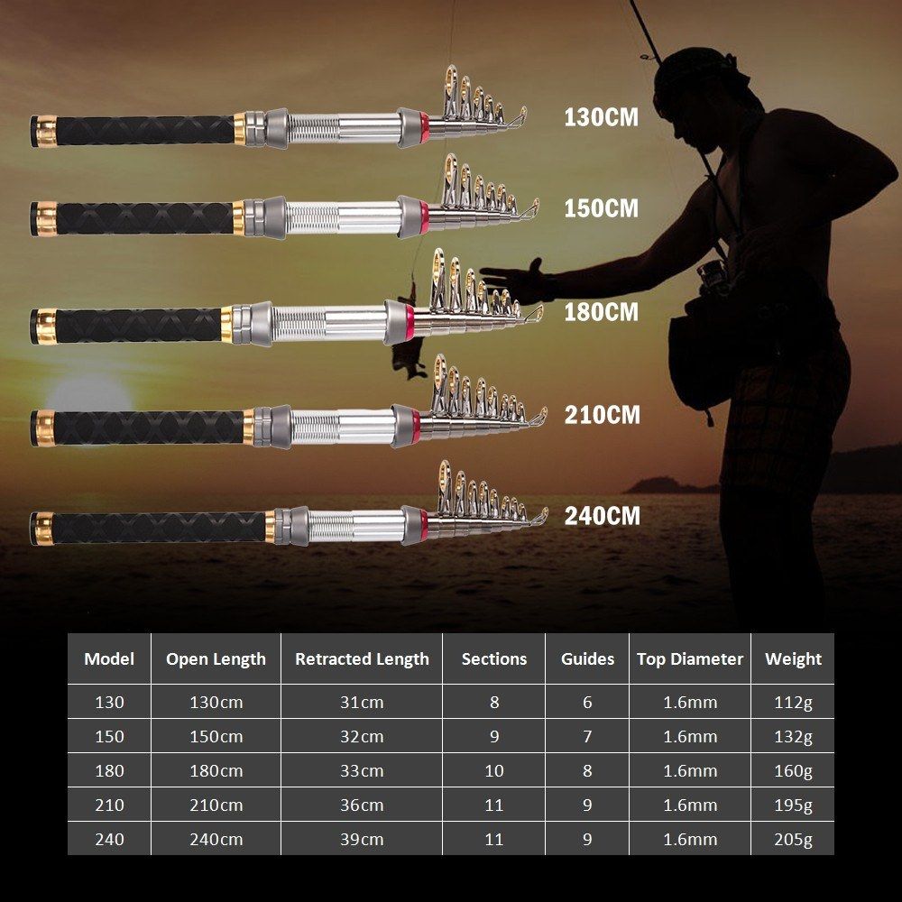 Carbon Fiber Telescopic Fishing Rod 1.3-2.4m Sea Rods Travel