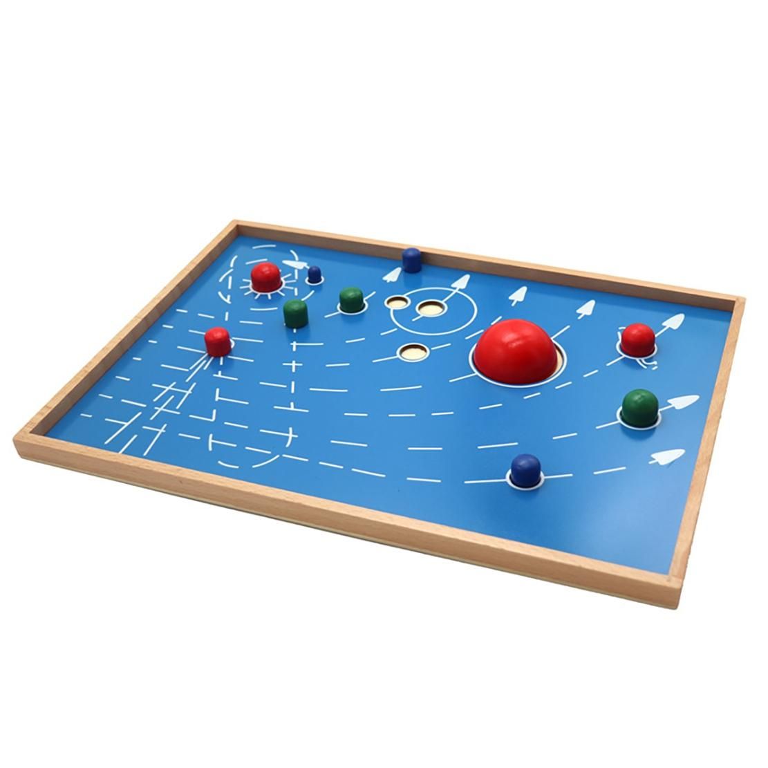 Education Teaching Aids Cultural Science Solar System 10