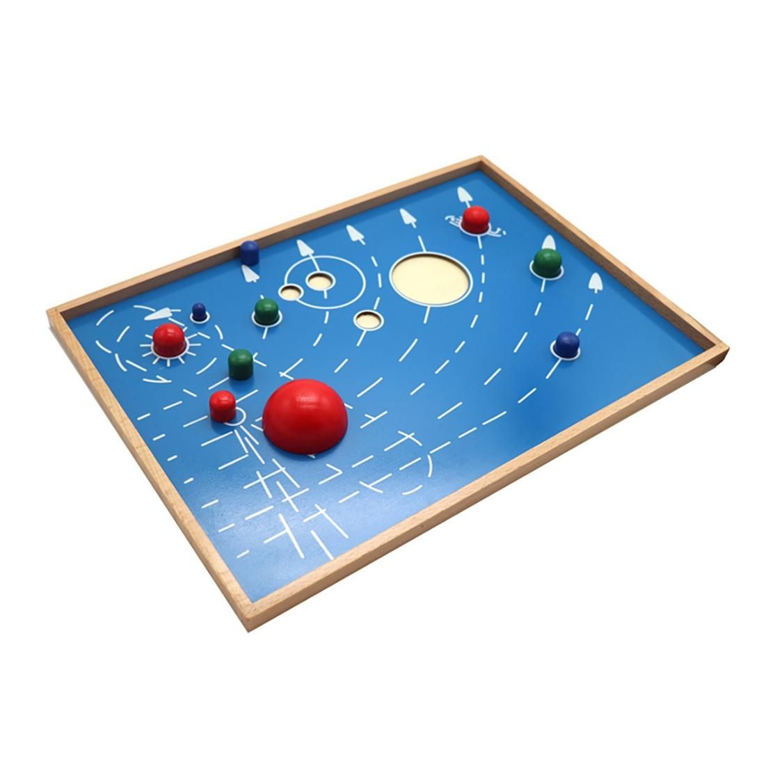 Education Teaching Aids Cultural Science Solar System 10