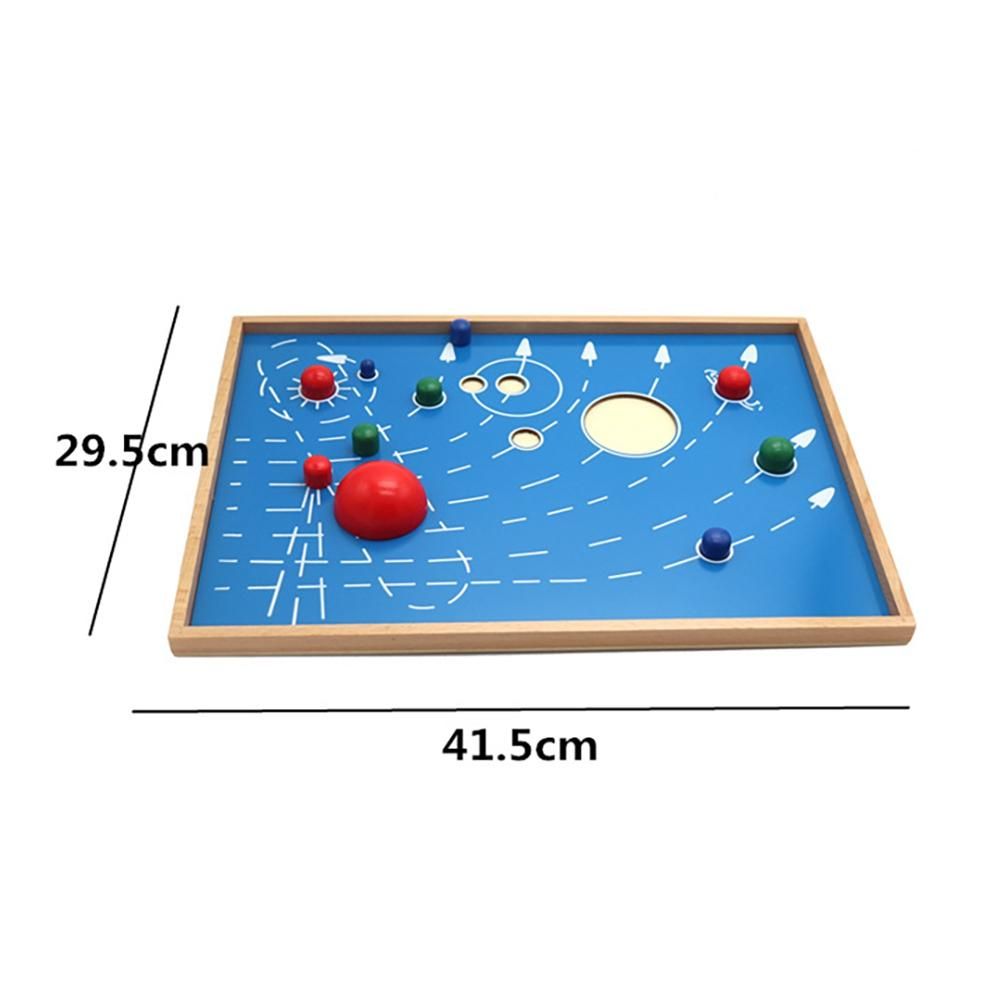 Education Teaching Aids Cultural Science Solar System 10