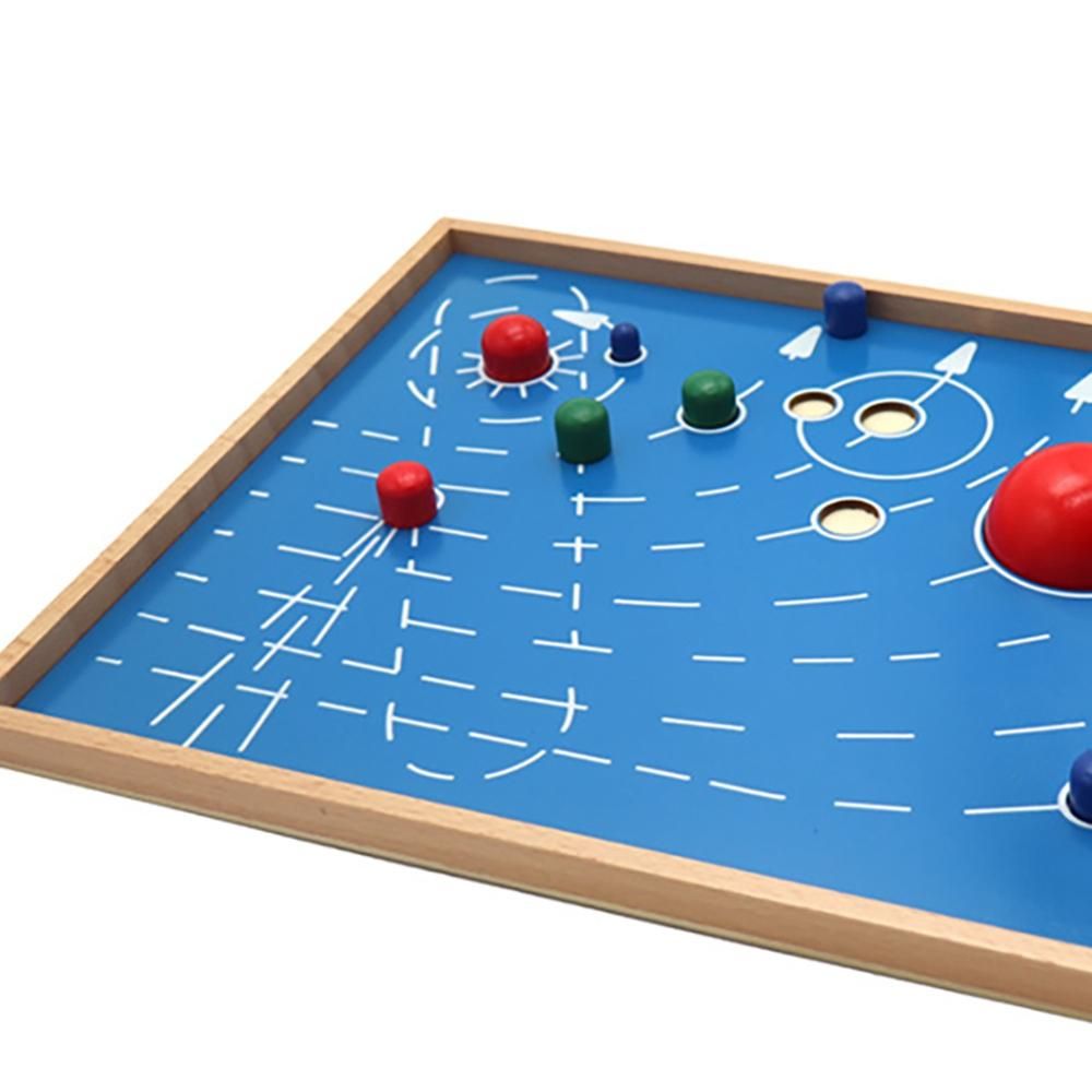 Education Teaching Aids Cultural Science Solar System 10
