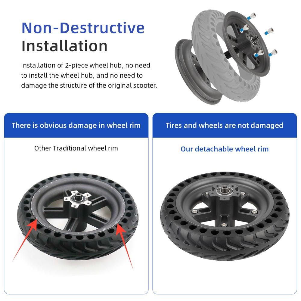 8.5 Inch Electric Scooter Split Wheel Hub Aluminum Alloy Rear Wheel Rims Solid Tire Modification Accessories Compatible with PRO/PRO2