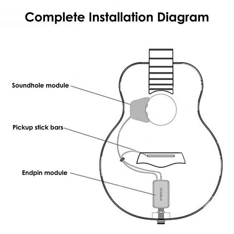 Acoustic Guitar Soundhole Preamp Piezo 3 Band Pickup Eq With Microphone