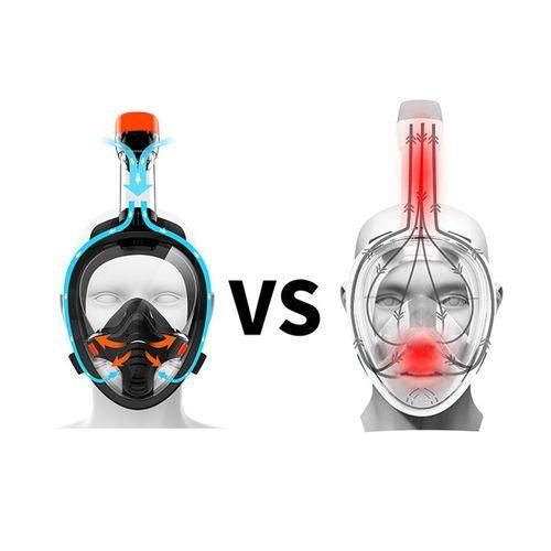Full Face Snorkel Mask Adult Snorkeling Mask