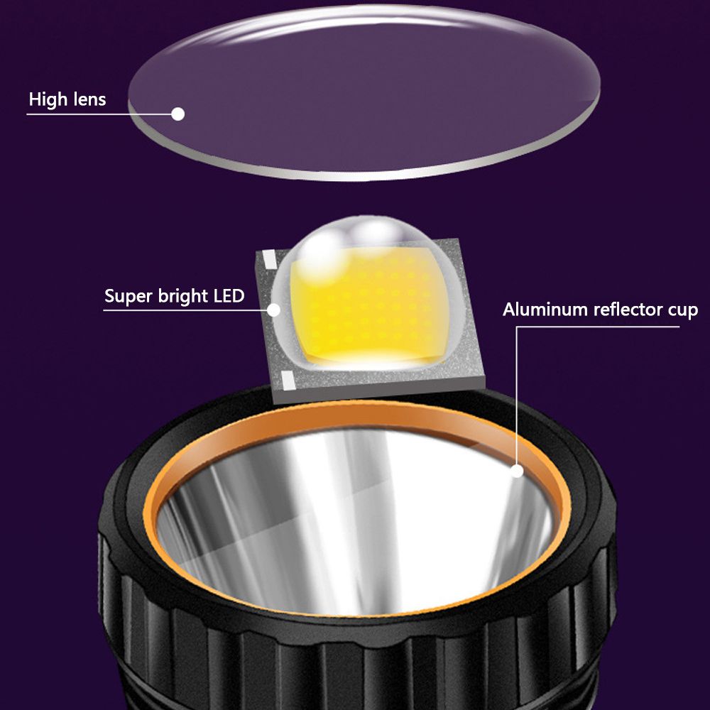 USB/solar Rechargeable Flashlight Built-in Battery