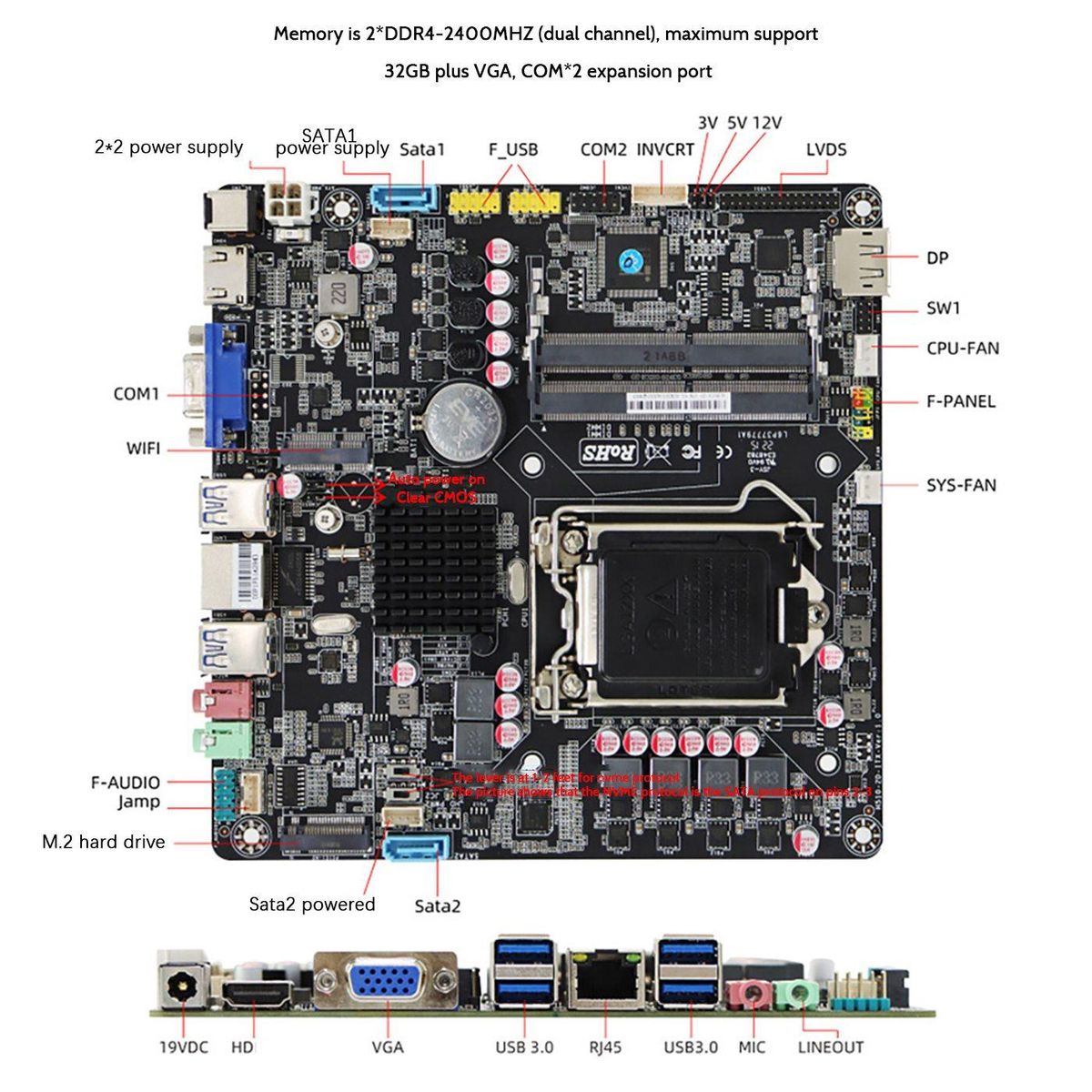 H510 ITX Industrial Control Motherboard for Intel 10/11 Core I7/I5/I3 CPU DDR4 2400MHZ 2 Channel Windows10 No GPU Slot