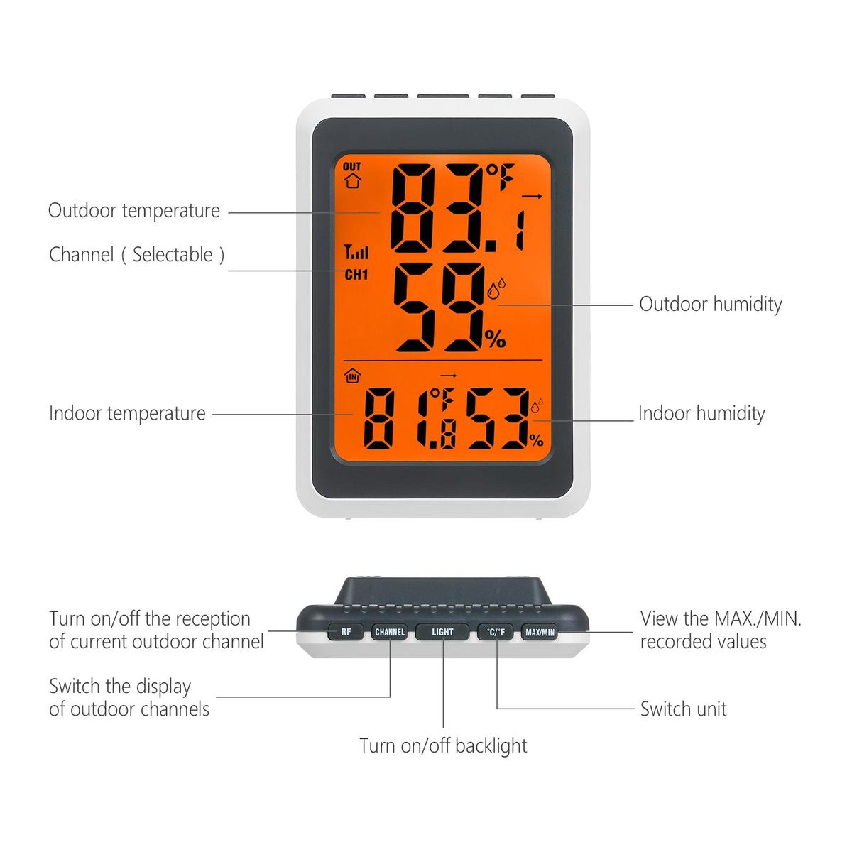 Digital Thermo-Hygrometer Thermometer & Hygrometer Temperature Humidity Indicator Indoor & Outdoor Temperature Humidity Gauge Meter with 3 Transmitters