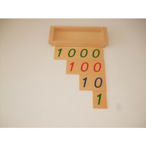 Introduction To Decimal Symbol