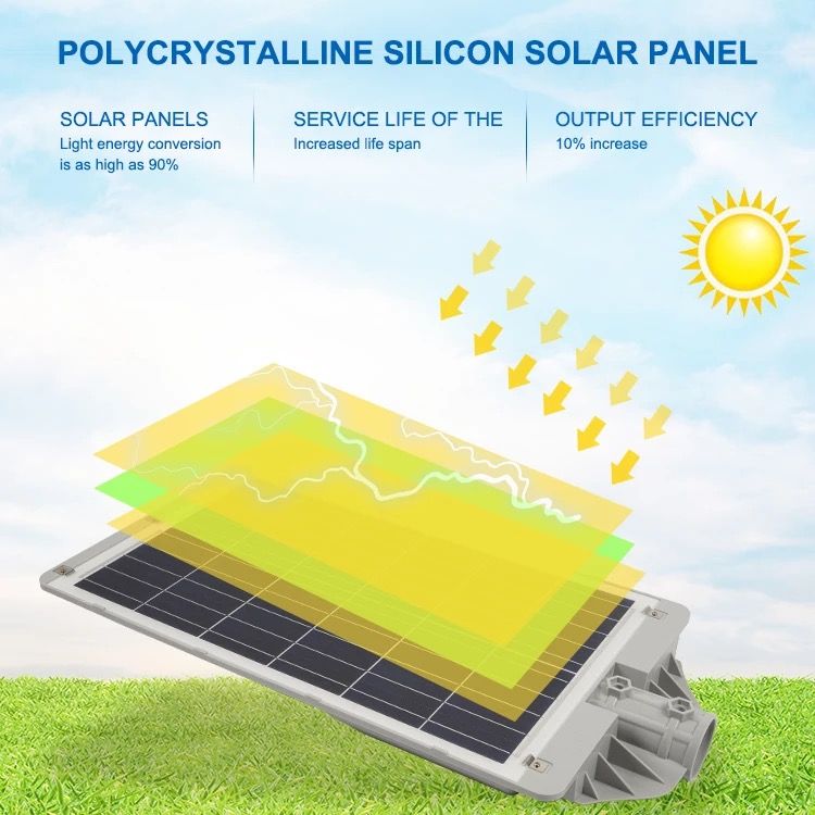 1000W Solar Street Light - 1000Watts - All In One