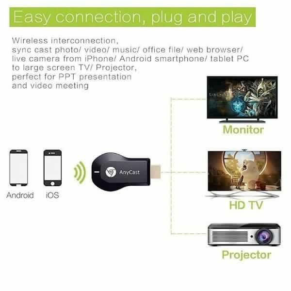 M4 Plus + Phone Mirror Share TV Screen Wireless Display Wifi (Black) (SHUN)