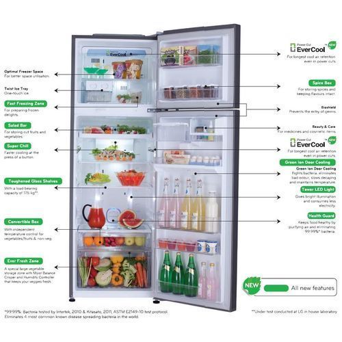 205Litr Top Freezer Linear Inverter R600 Gas Refrigerator