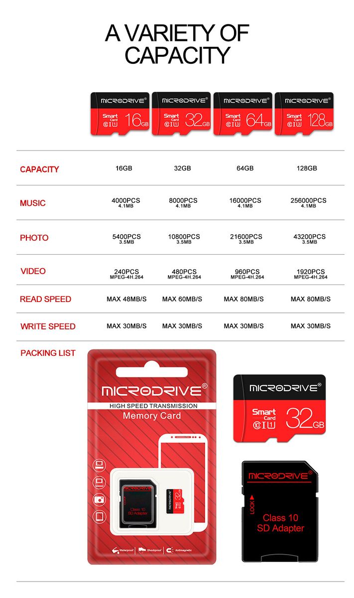 MicroDrive 128GB U3 Class 10 High Speed TF Memory Card With Card Adapter For Smart Phone Tablet PC GPS Camera Car DVR
