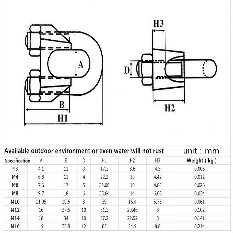 2PCS Stainless Steel Clip U-shaped Card Head：M3
