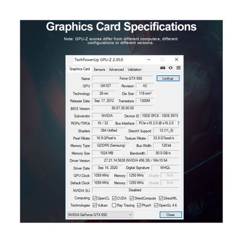 128 Bit 1059MHz 1250 MHz 28 Nm PCle X16 2.0 VGA+HD+DVI Video Card