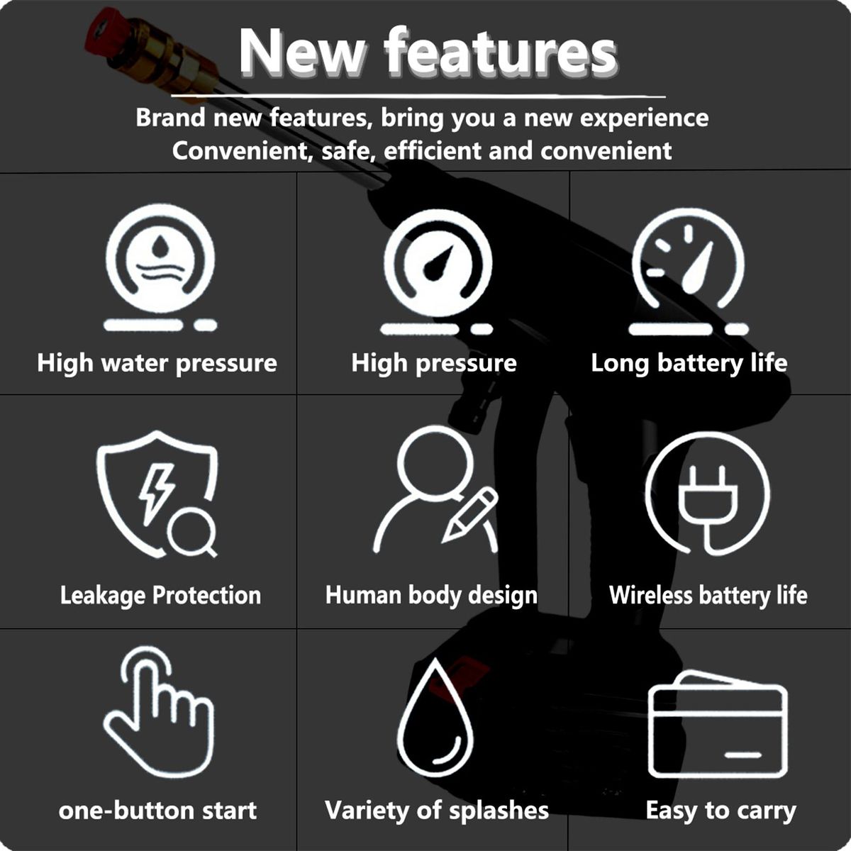 Cordless Pressure Washer, 6 Spraying Modes 120PSI Portable Pressure Cleaner Handheld with Battery and Charger 24V 7500mAhRechargeable Battery Electric Pressure Washer for Washing Cars, Watering Flowers, Cleaning Floors
