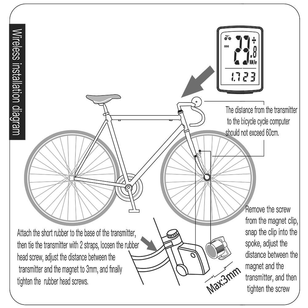 LIXADA Wireless Bike Computer Multi Functional LCD Screen Bicycle Computer Mountain Bike Speedometer Odometer IPX6 Waterproof Cycling Measurable Temperature Stopwatch  Cycling Accessories