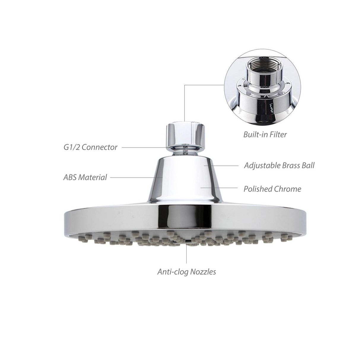 6 Inch High Pressure Shower Head G1/2 Rain Showerhead Adjustable Bathroom Shower Head Spray Showerhead Polished Chrome Bath Rain Round Shower Head Replacement