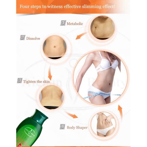 3 Days Fat Burning Slimming & Fitting Cream - Green Tea Extract-200ml