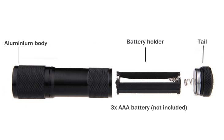 5 PCS Mini UV Flashlight Fluorescent AgentPen Security Light