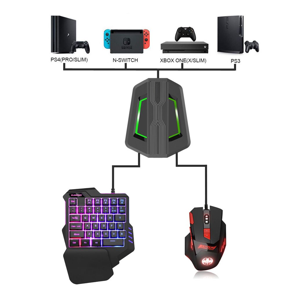 Rgb Gaming Keyboard And Mouse Adapter Set For Ps4 Xbox One
