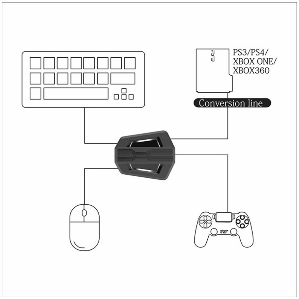 Rgb Gaming Keyboard And Mouse Adapter Set For Ps4 Xbox One