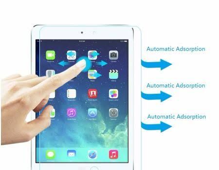 Ipad 5th Generation 9.7 FULL SCREEN PROTECTOR-Full HD Cover