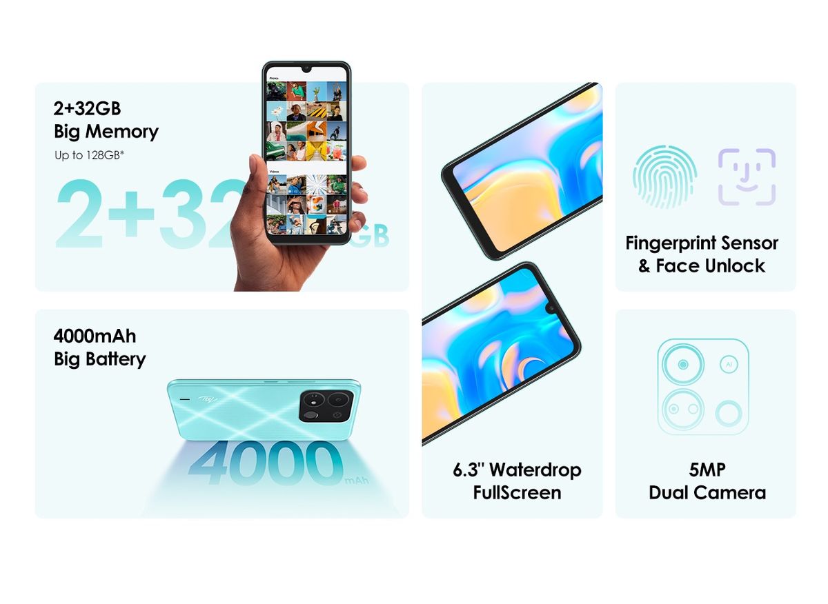 A04 6.3" HD+ Screen, 2GB RAM + 32GB ROM, 4000mAh, 5MP Camera, 3G, Fingerprint & Face Unlock - Cyan +Free Case
