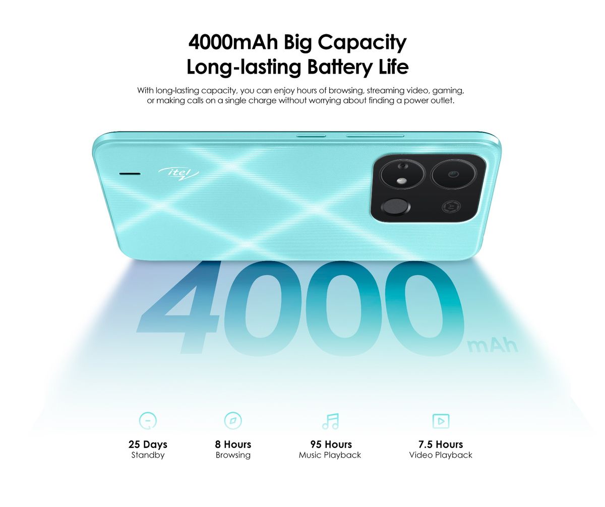 A04 6.3" HD+ Screen, 2GB RAM + 32GB ROM, 4000mAh, 5MP Camera, 3G, Fingerprint & Face Unlock - Cyan +Free Case