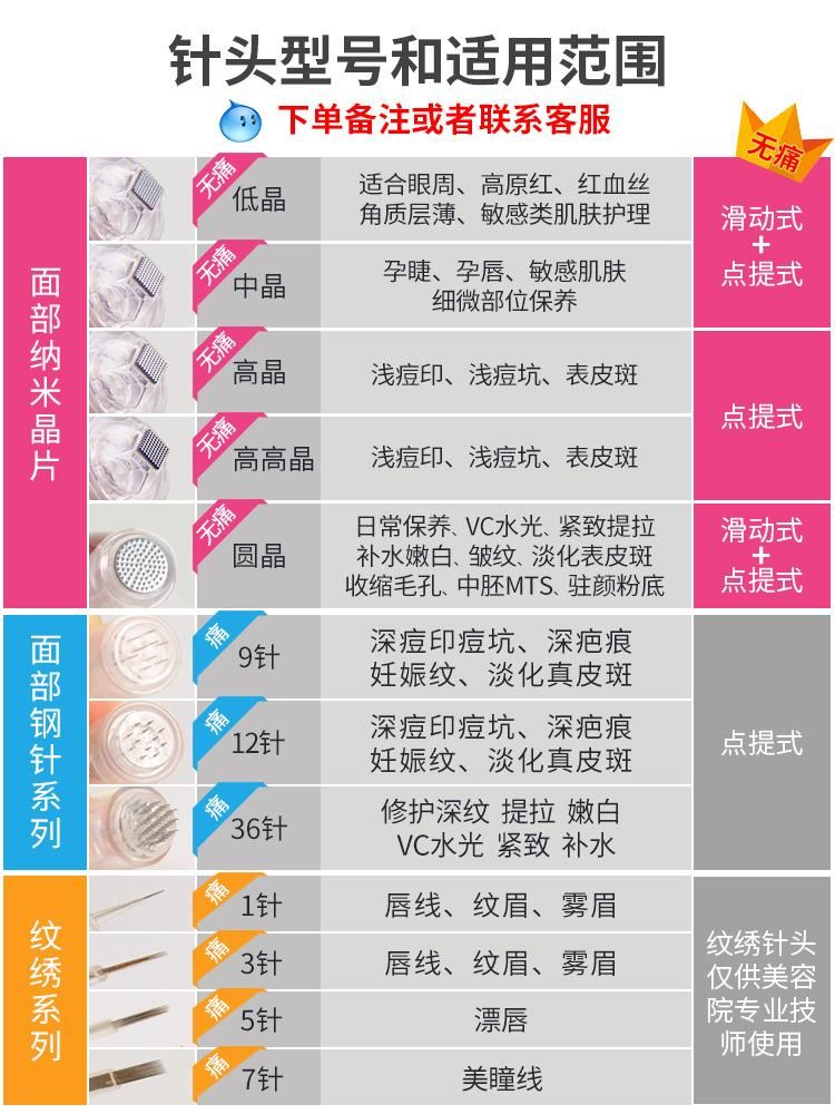 Electric Microneedle Instrument Pox Pits Acne Marks Microcrystalline Pen Mts Nano Shuttle Water Light Inductive Therapeutical Instrument Household