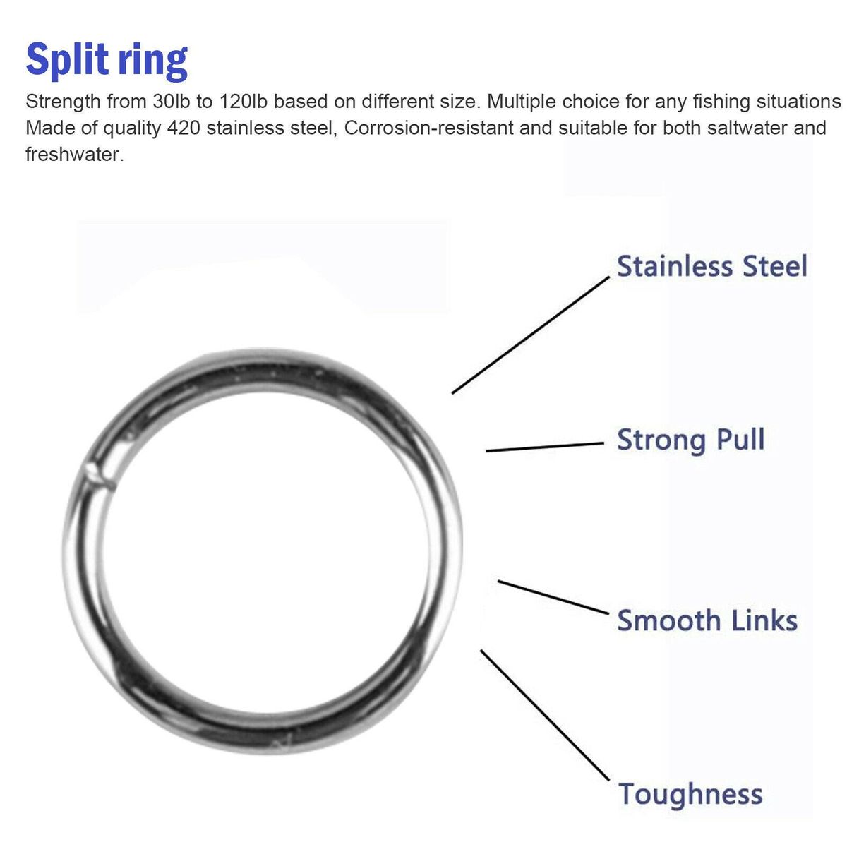 200 Pieces Stainless Steel Split Ring  &  Pliers 5 Sizes