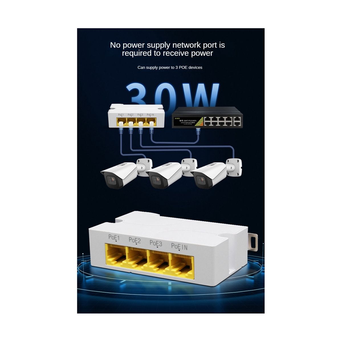 4Port Gigabit POE Extender 1000M 1 to 3 Netw