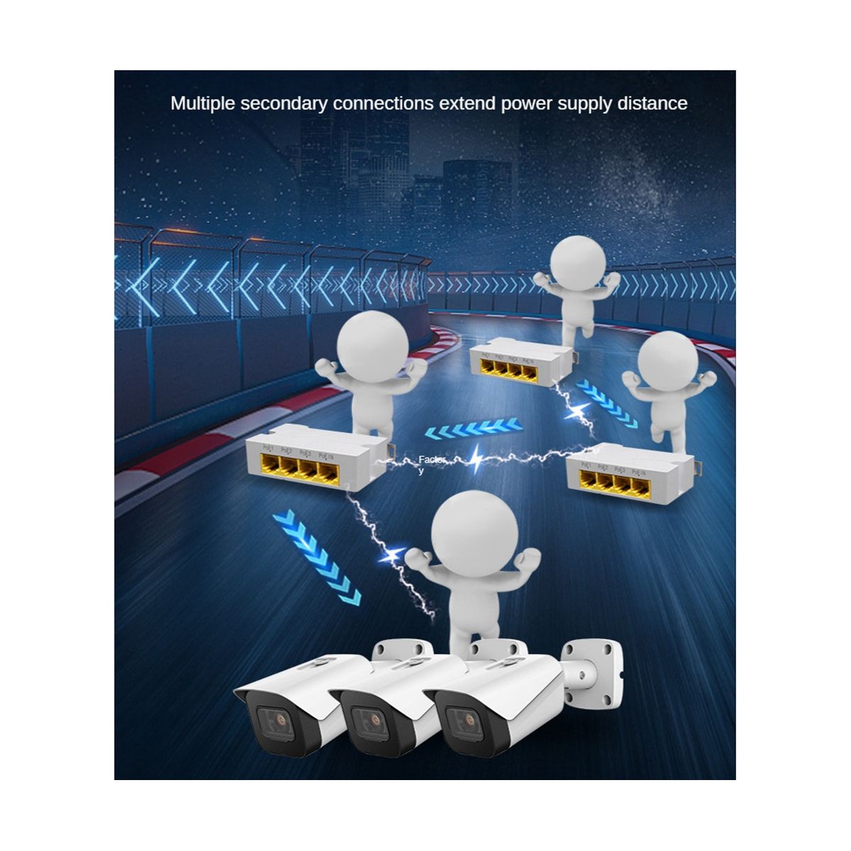 4Port Gigabit POE Extender 1000M 1 to 3 Netw