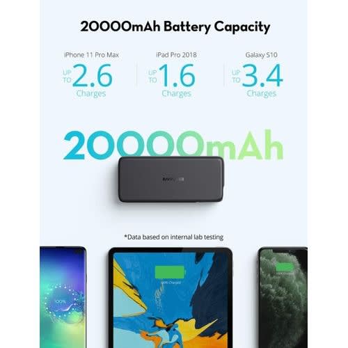 USB C Power Bank - 2 Port Power For Macbook Pro iPad & iPhone --20000mAh -60w