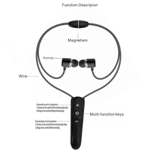 Imax Necklace Call Notifier Bluetooth Headset - Black