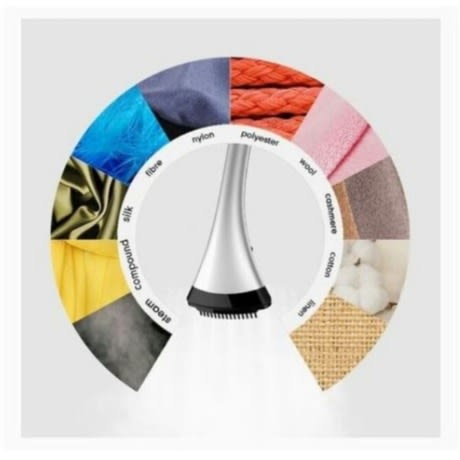 Beautural Professional Hanging Garment Steamer - 1630W