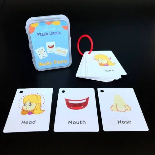 Kids Montessori Early Learning Flash Cards Cognition - Body Parts