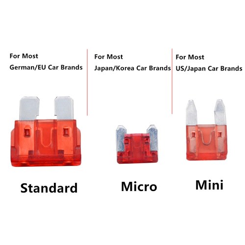 Blade Type Auto Car Fuses Assortment Set-120 Pieces