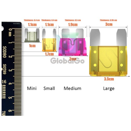 Blade Type Auto Car Fuses Assortment Set-120 Pieces