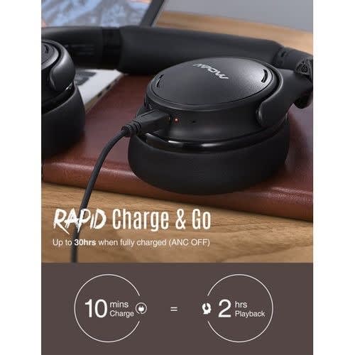 H19 IPO Active Noise Cancelling Bluetooth 5.0 Headphones With Deep Bass