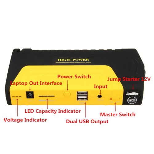 Emergency Car Jump Starter Power Bank
