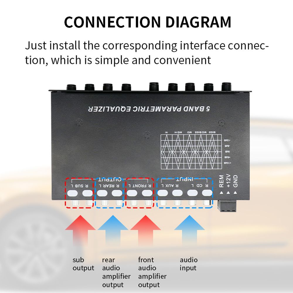 Professional 5 Band Car Equalizer Multifunctional Car Audio