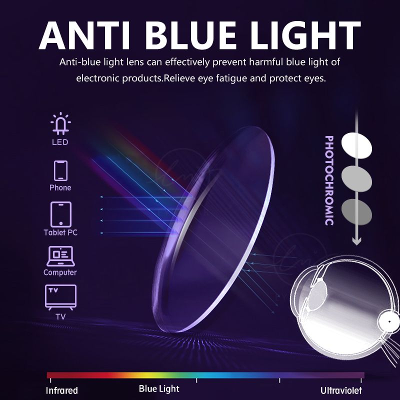 (Gray Frame)LM New Photochromic Anti Blue Light Glasses Men Gaming Round