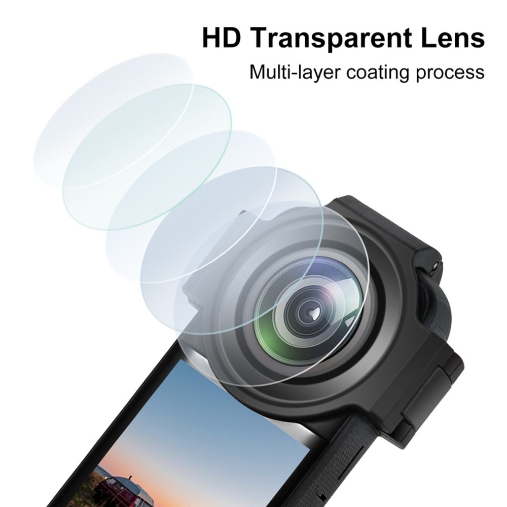 Panoramic Camera Lens Guards Lens Protective Cover