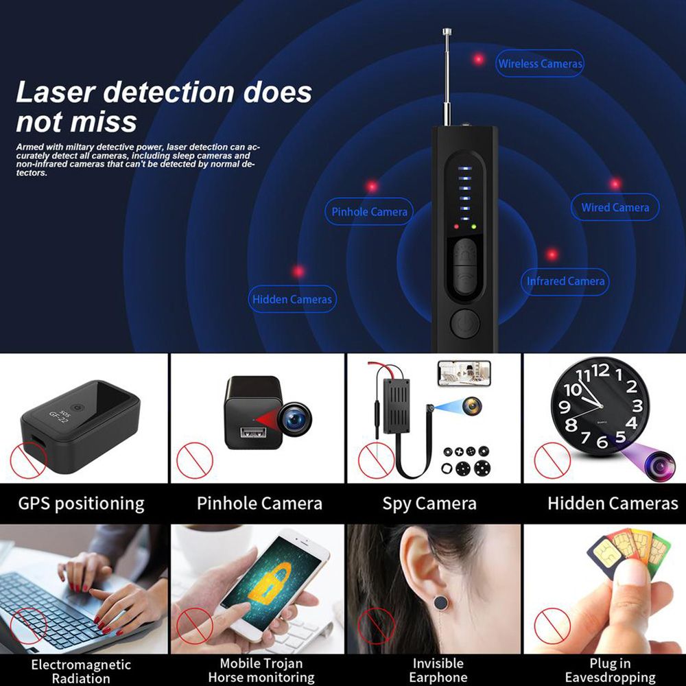 X13 Anti-candid Artifact Camera Detector Anti-eavesdropping
