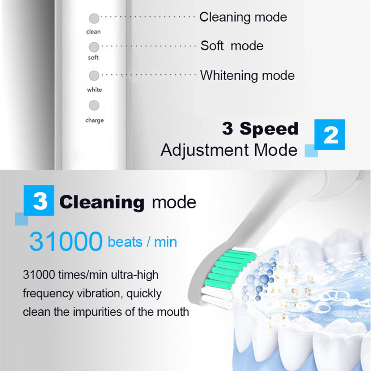 Borui BR-Z1 USB Wireless Ultrasonic Electric Toothbrush Oral Hygiene Rechargeable Sonic Automatic Tooth Brush With 4 Replacement Brush Heads Green