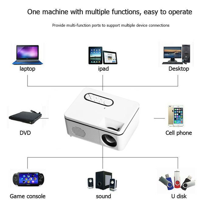 Max 100 "HD Large Screen TV Projector 600Lumens 1080P Android Home Beamer Video Player