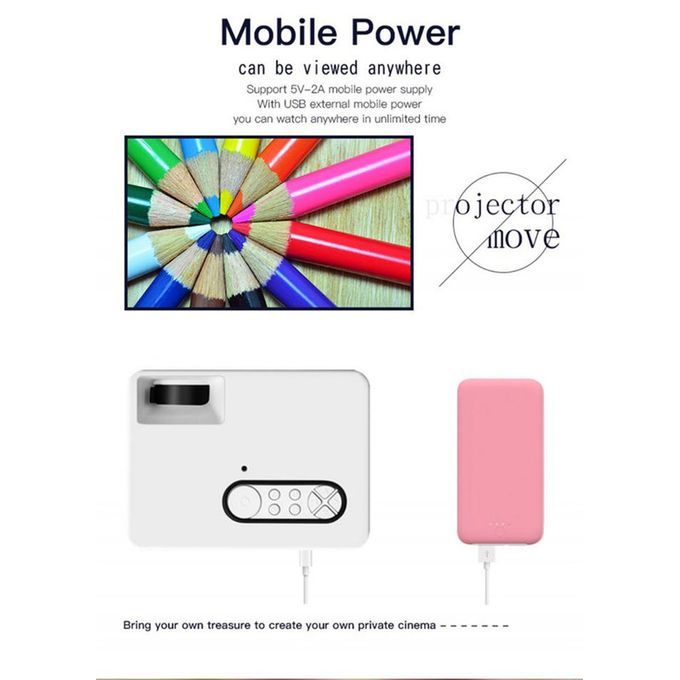 Max 100 "HD Large Screen TV Projector 600Lumens 1080P Android Home Beamer Video Player